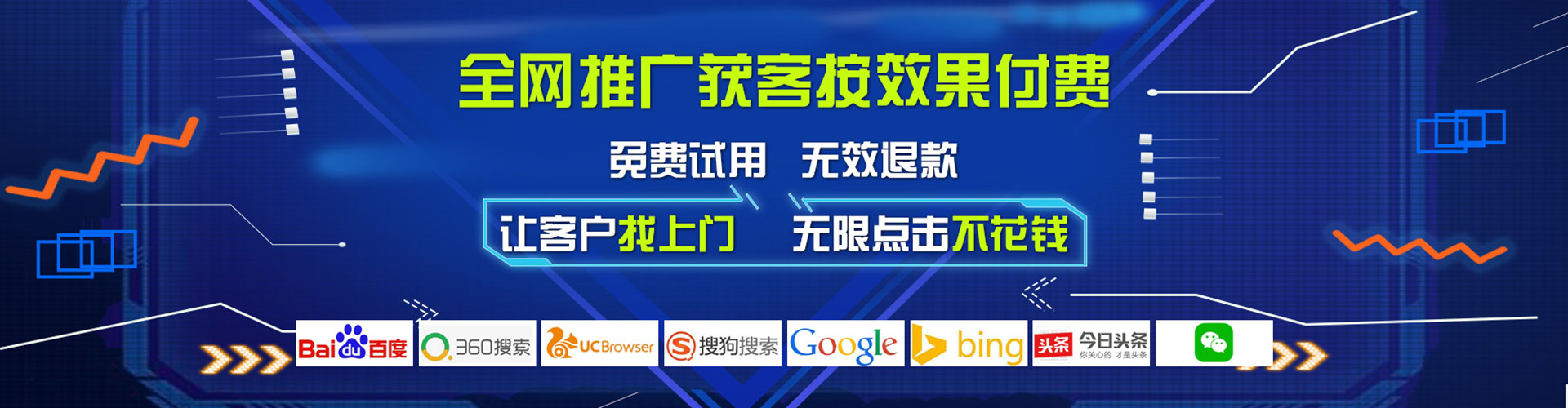 瓜州谷歌sem